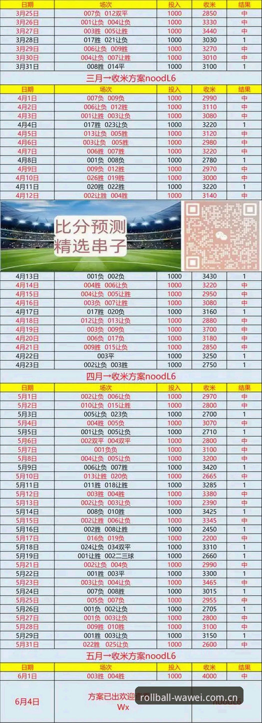 外围滚球平台数据查询完整指南：从实时滚球到手机端部署的实操手册